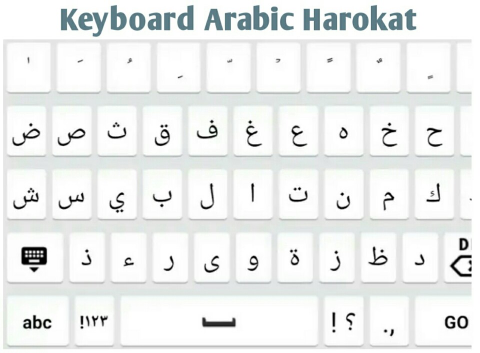 aplikasi untuk menulis arab di laptop